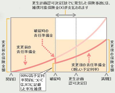 イメージ図